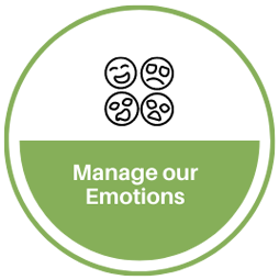 manage our emotions